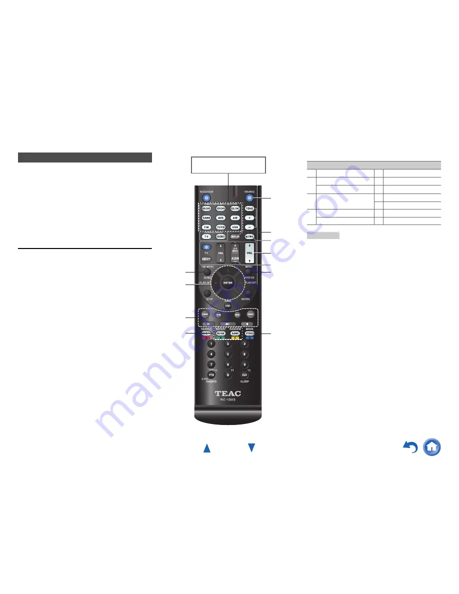 Teac AG-D200 Instruction Manual Download Page 53