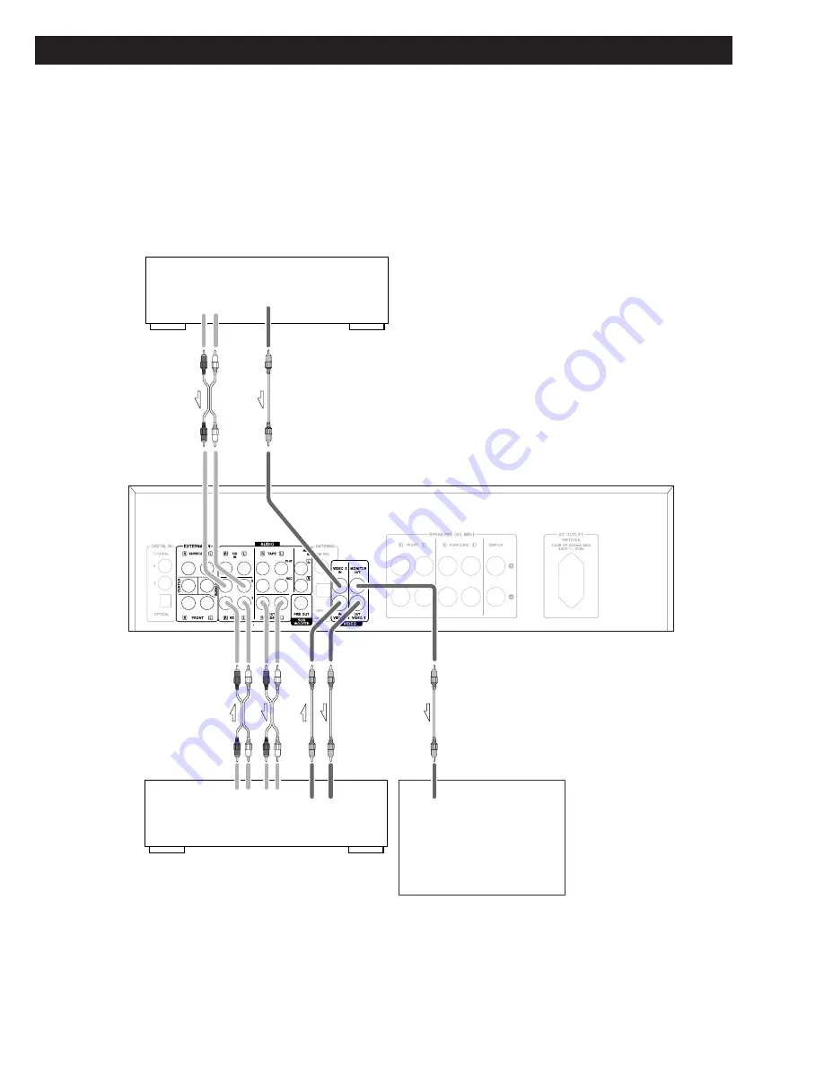 Teac AG-D8850 Скачать руководство пользователя страница 9