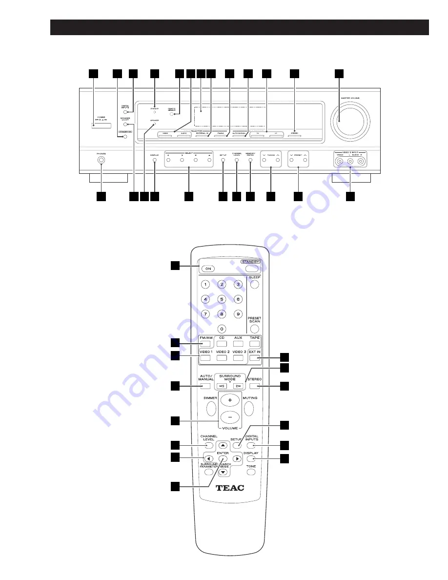 Teac AG-D8850 Скачать руководство пользователя страница 12