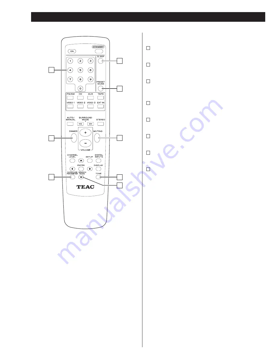 Teac AG-D8850 Скачать руководство пользователя страница 14