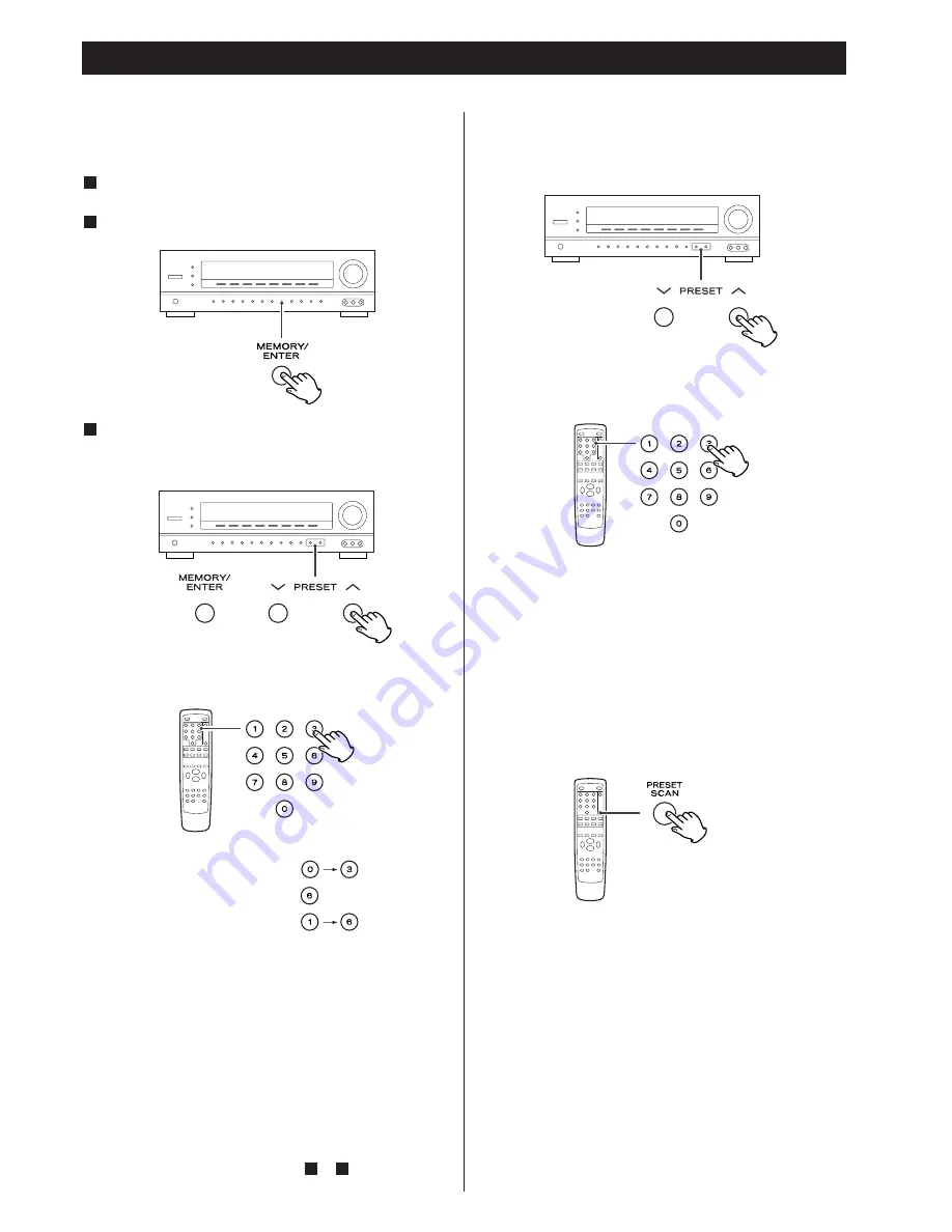 Teac AG-D8850 Скачать руководство пользователя страница 25