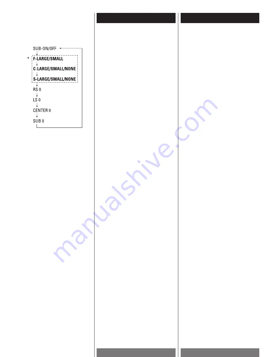 Teac AG-H350 Owner'S Manual Download Page 62