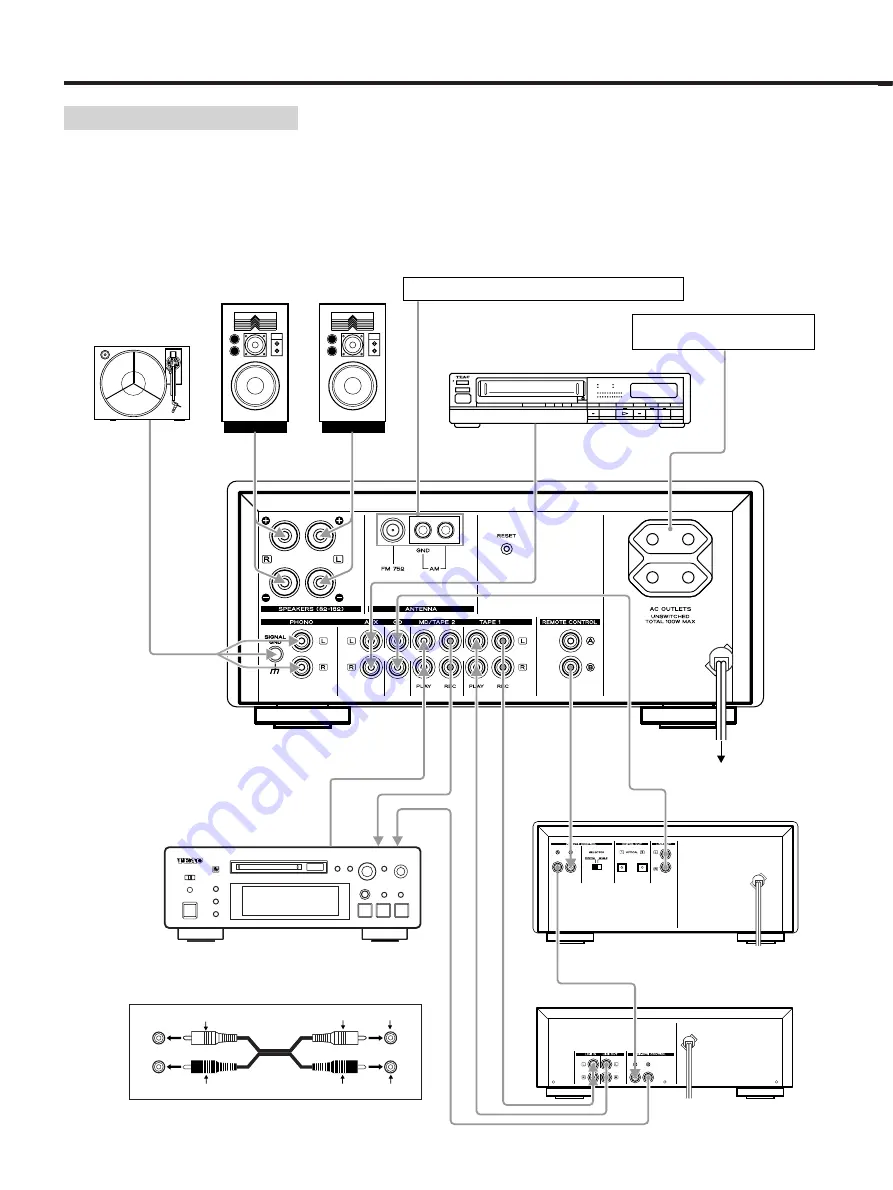 Teac AG-H500 Owner'S Manual Download Page 44