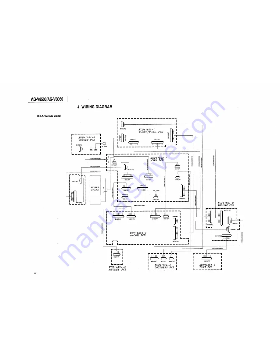 Teac AG-V8060 Скачать руководство пользователя страница 8