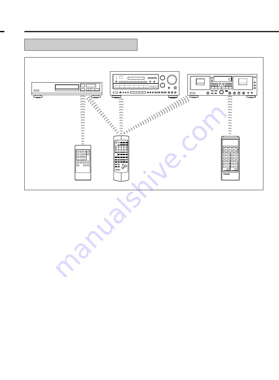 Teac AG-V8520 Скачать руководство пользователя страница 21