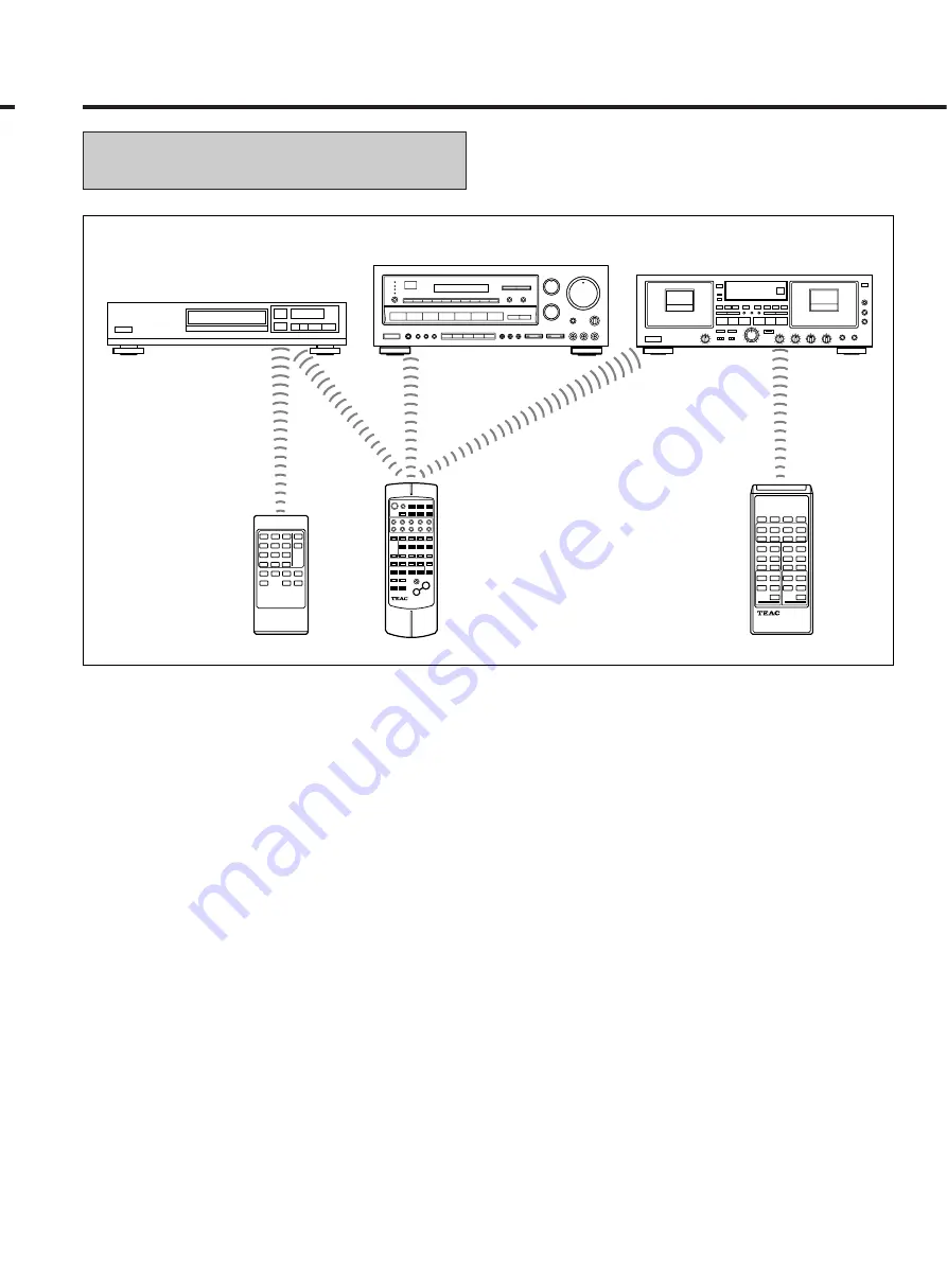 Teac AG-V8520 Скачать руководство пользователя страница 43