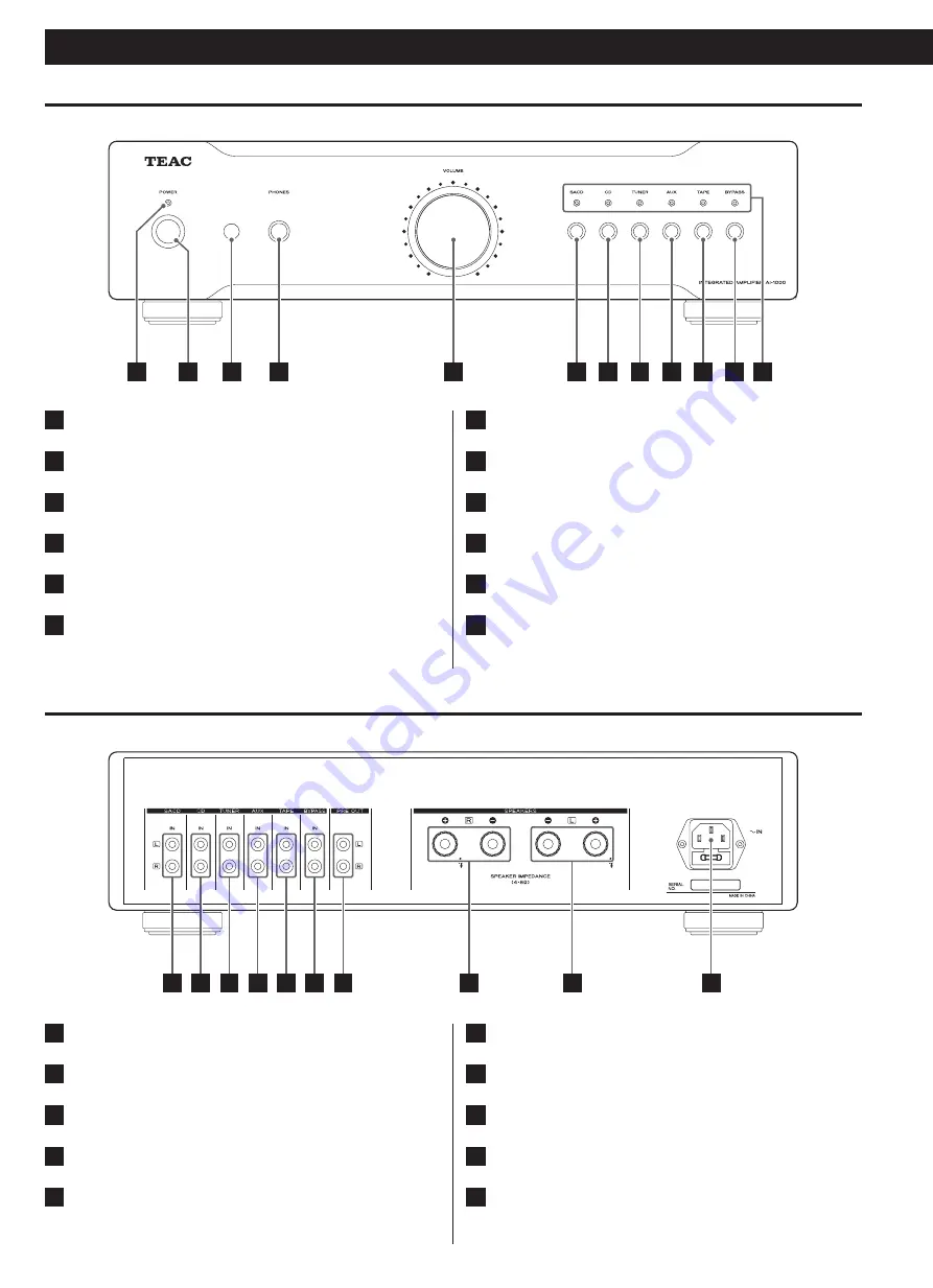 Teac AI-1000 Owner'S Manual Download Page 24