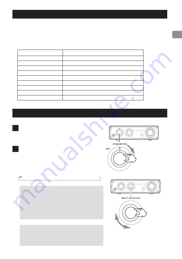 Teac AI-101DA Owner'S Manual Download Page 17