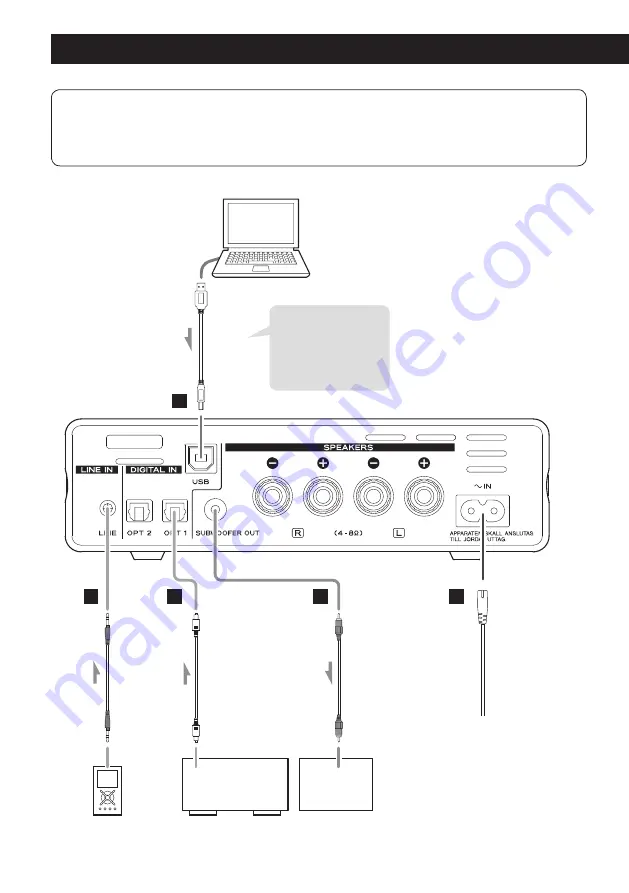 Teac AI-101DA Owner'S Manual Download Page 32