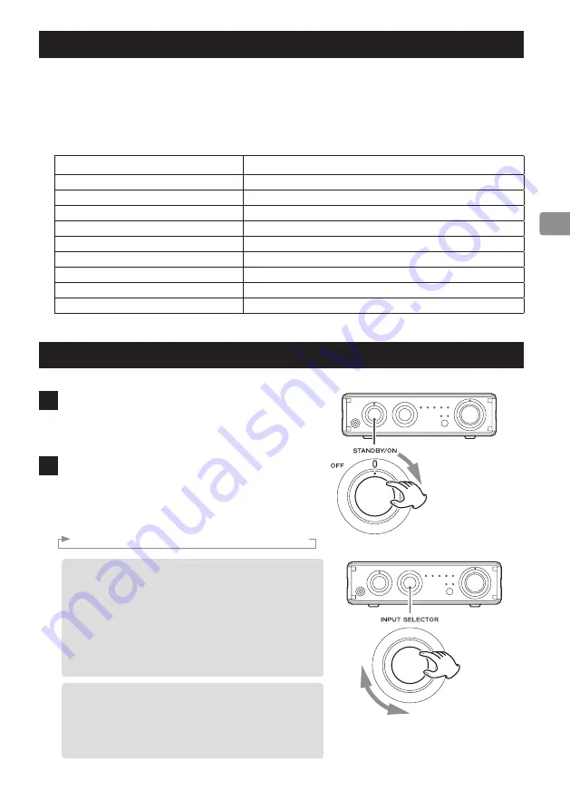 Teac AI-101DA Owner'S Manual Download Page 65