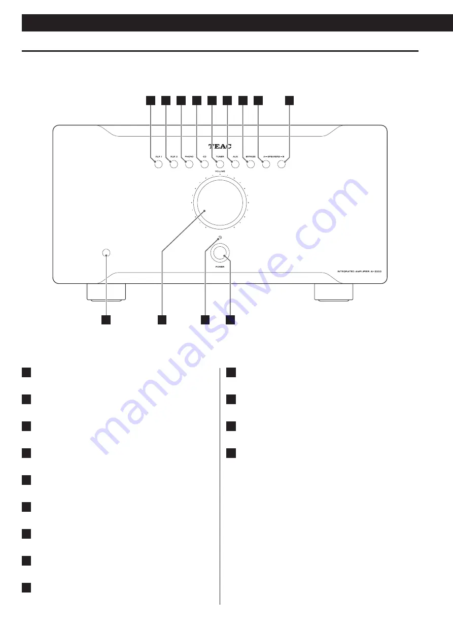 Teac AI-3000 Owner'S Manual Download Page 14