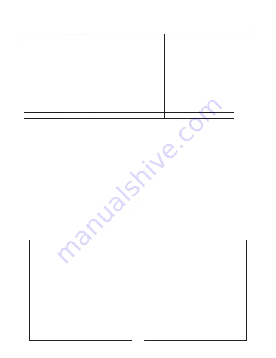 Teac AI-301DA Service Manual Download Page 20