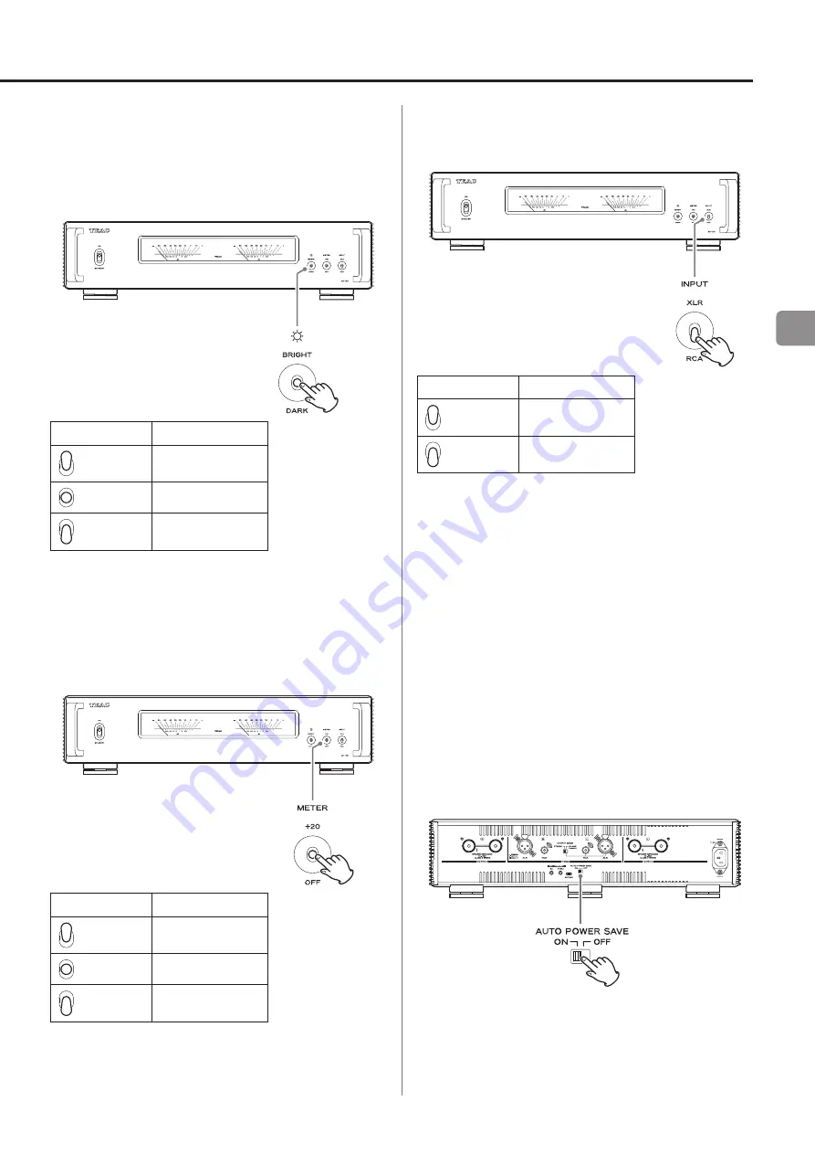 Teac AP-701 Owner'S Manual Download Page 41