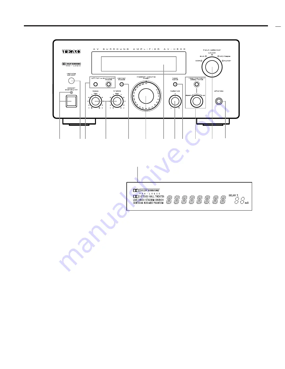 Teac av-h500 Скачать руководство пользователя страница 24