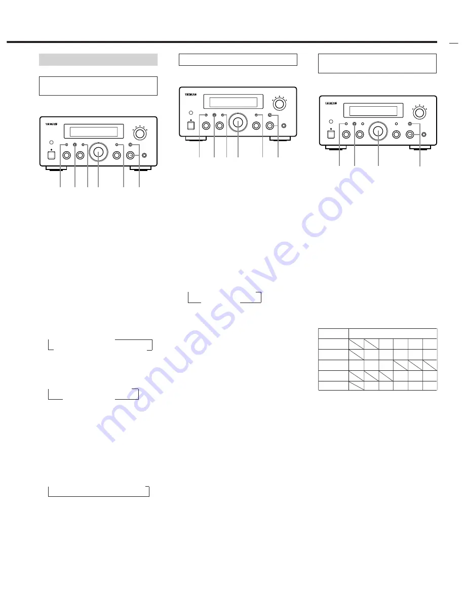 Teac av-h500 Скачать руководство пользователя страница 28