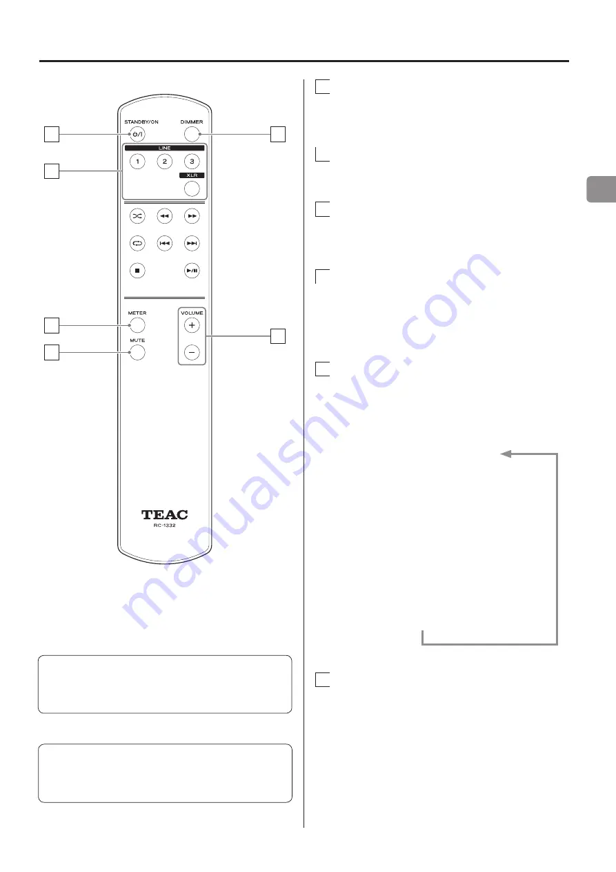 Teac AX-505 Скачать руководство пользователя страница 25