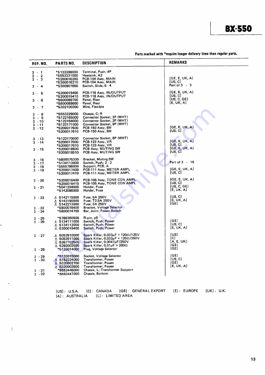 Teac BX-330 Service Manual Download Page 13