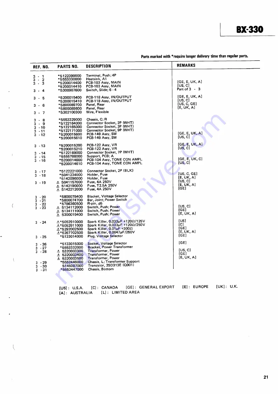 Teac BX-330 Service Manual Download Page 21