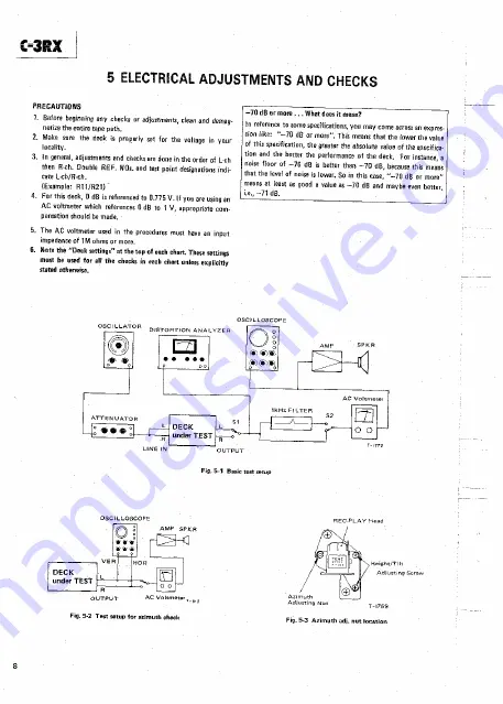 Teac C-3RX Скачать руководство пользователя страница 6