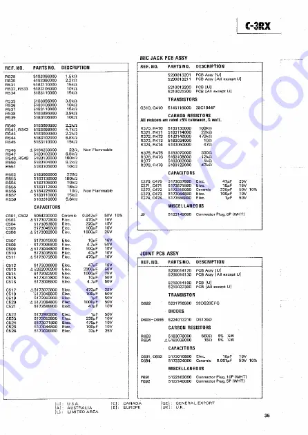 Teac C-3RX Service Manual Download Page 27