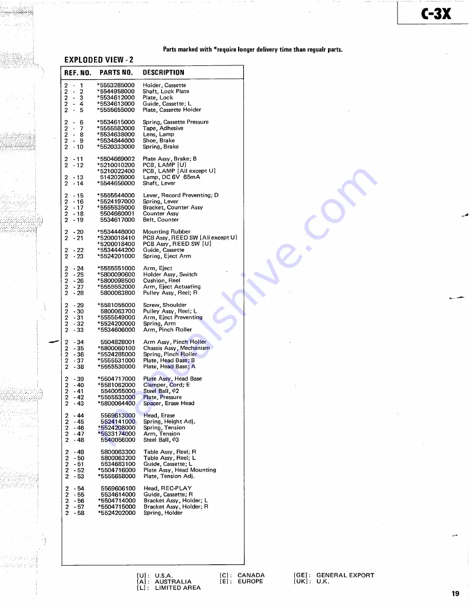 Teac C-3X Service Manual Download Page 17