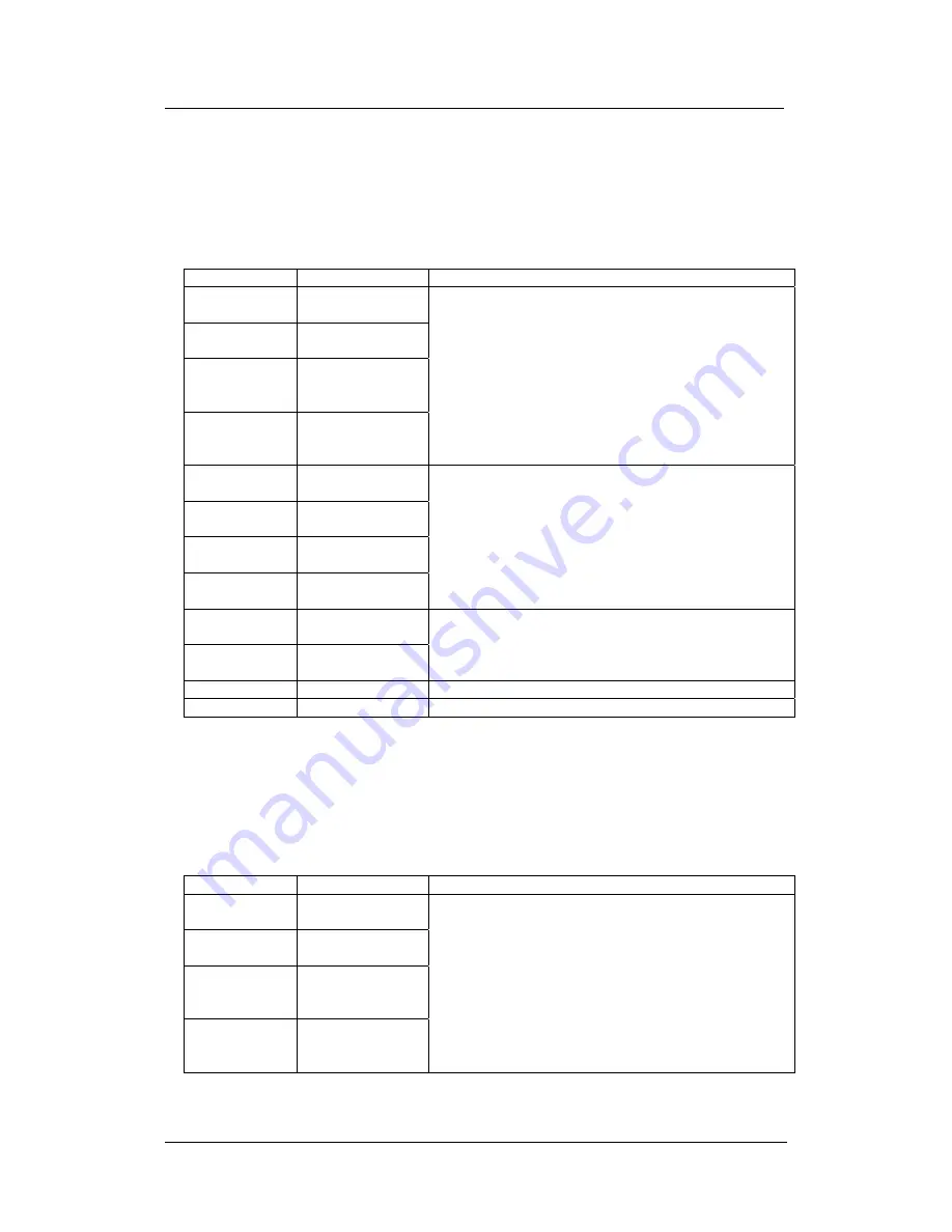 Teac CD-RW901SL Specification Download Page 37