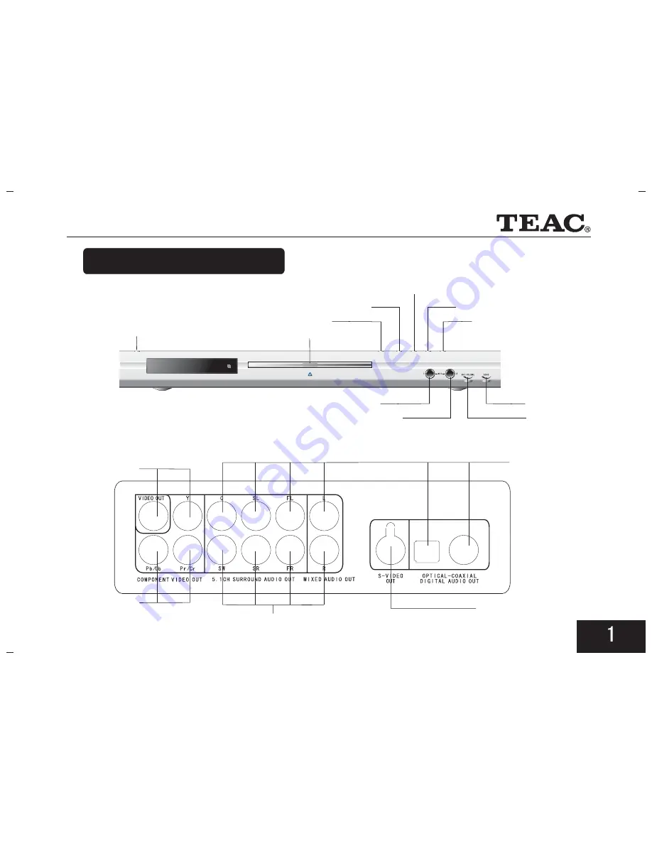 Teac DV-2170 Скачать руководство пользователя страница 20