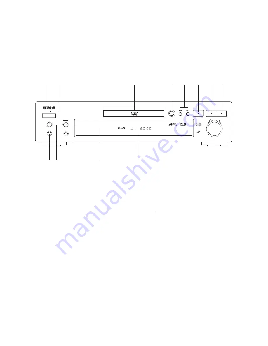 Teac DV-3100VK Скачать руководство пользователя страница 3