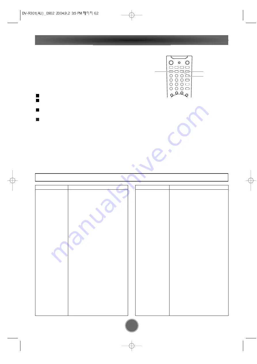 Teac DV-R301 User Manual Download Page 62