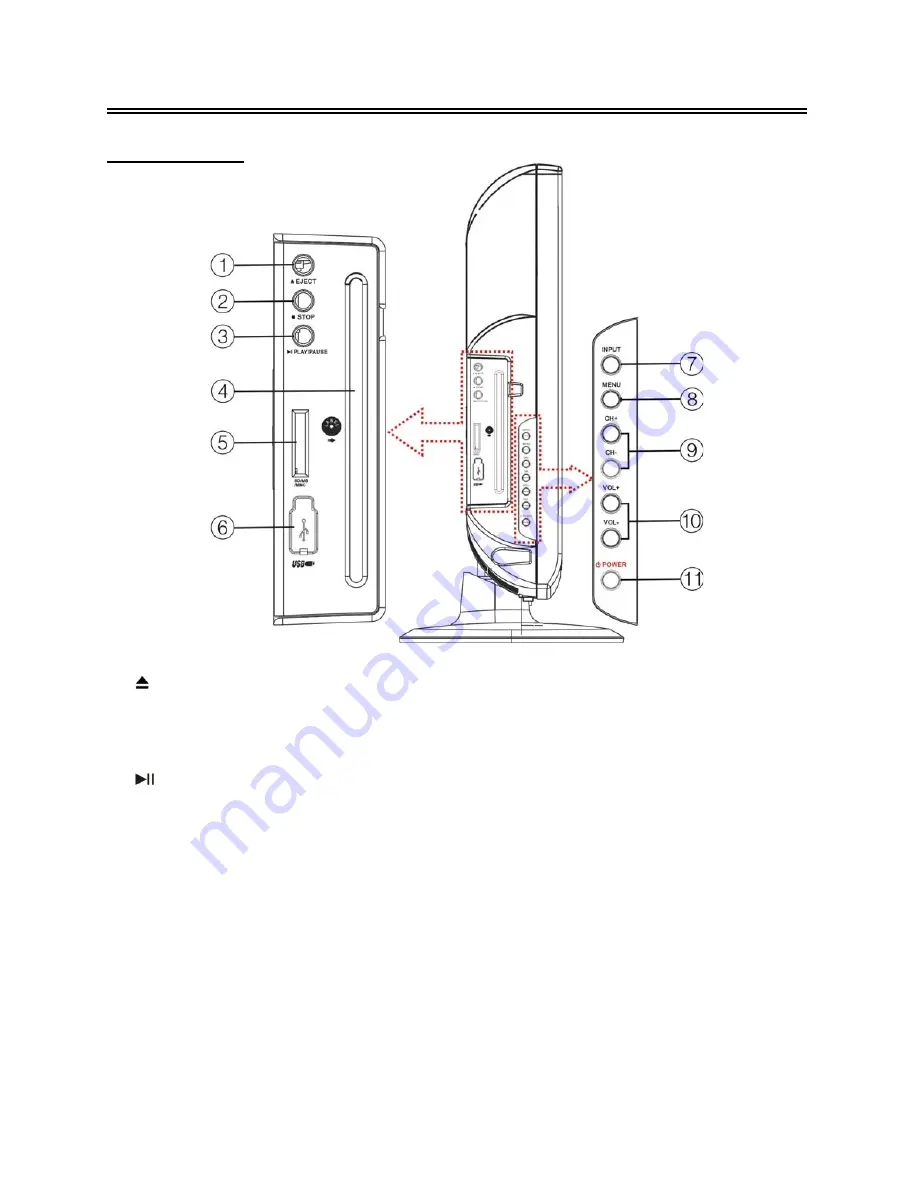 Teac DV5188 User Manual Download Page 8