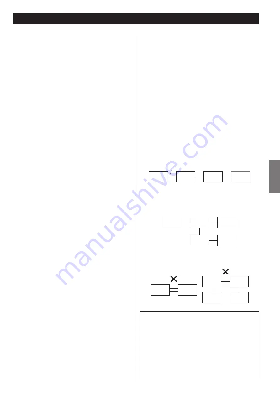 Teac Esoteric D-05 Owner'S Manual Download Page 21