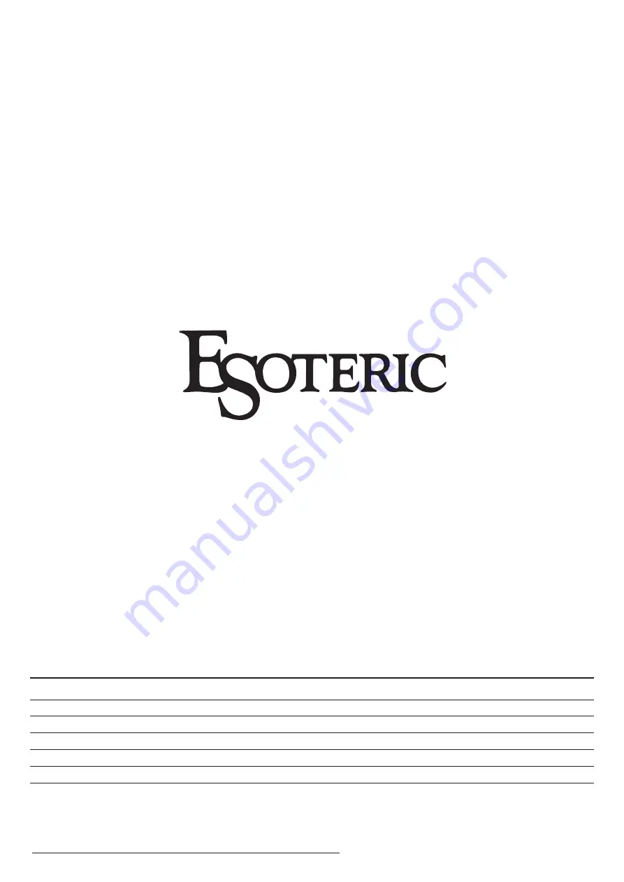 Teac Esoteric G-0Rb Owner'S Manual Download Page 12