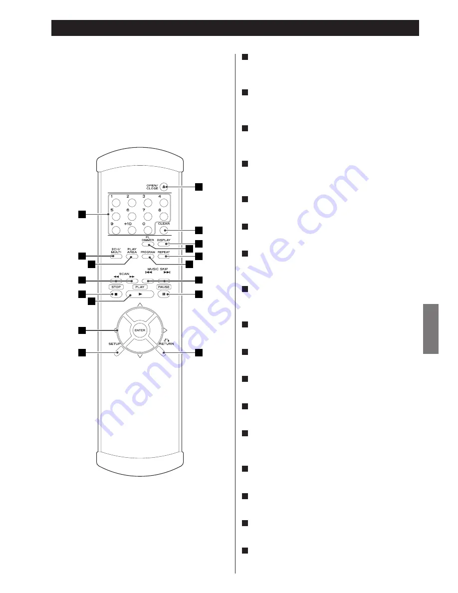 Teac Esoteric X-01 Owner'S Manual Download Page 51