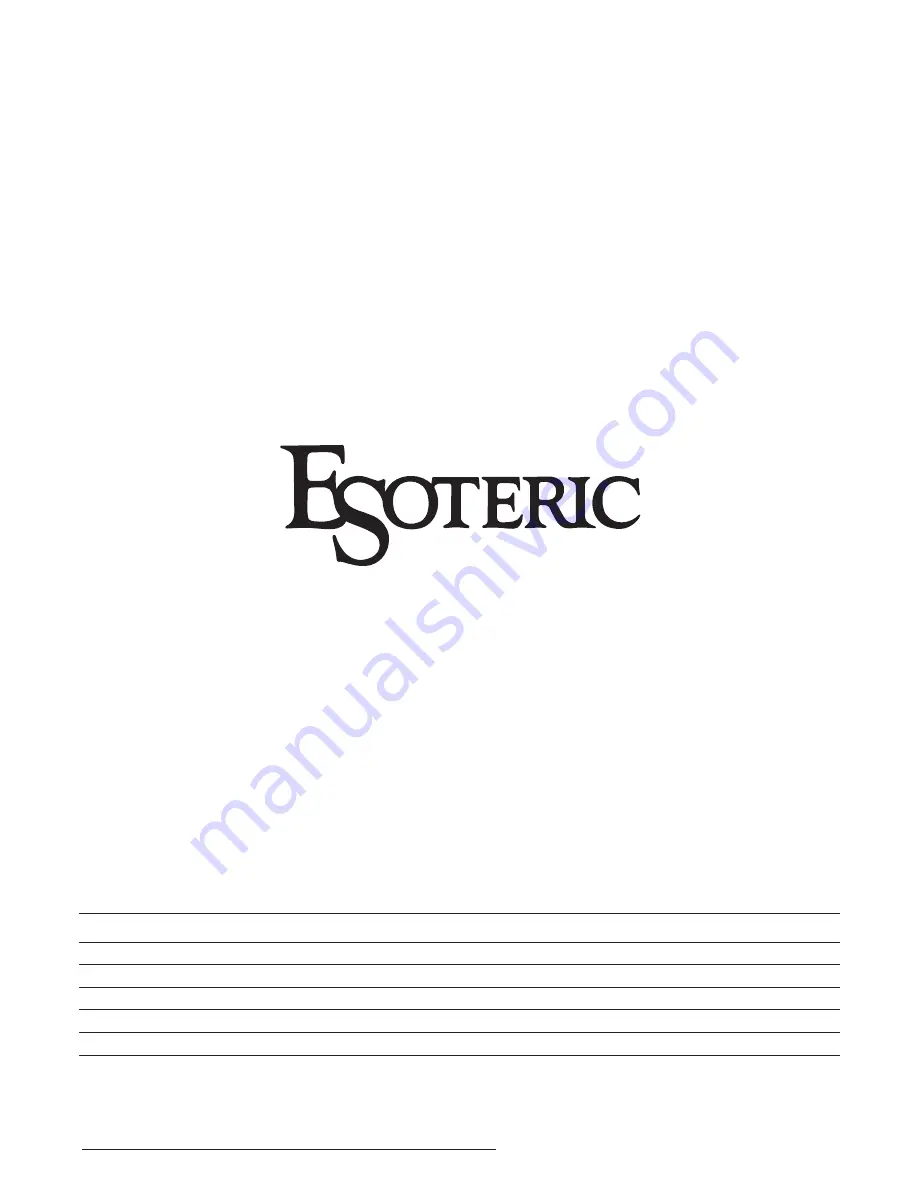 Teac Esoteric X-01 Owner'S Manual Download Page 64