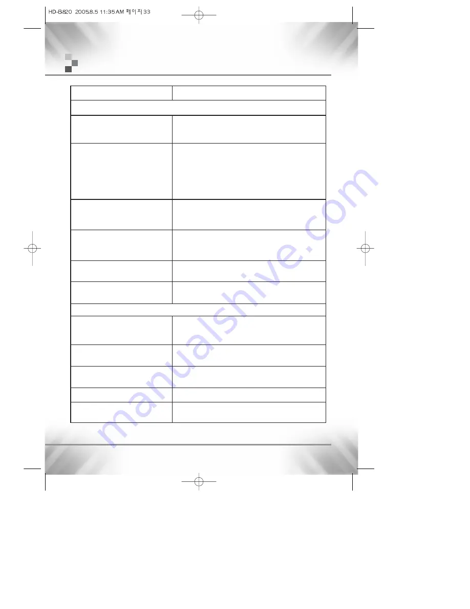 Teac HD-B820 Owner'S Manual Download Page 33