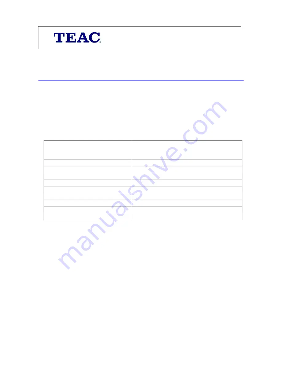 Teac HDR1600T User Manual Download Page 2