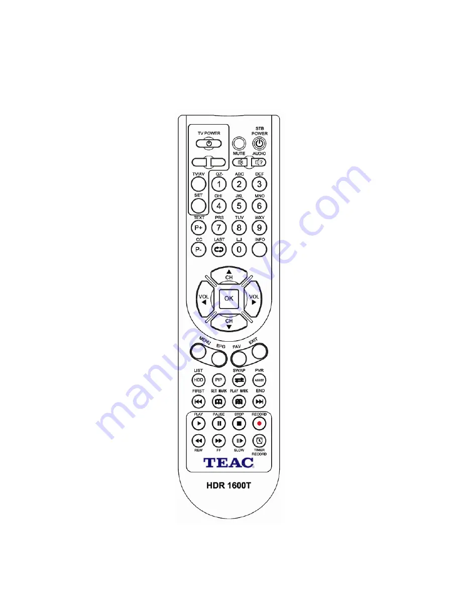 Teac HDR1600T User Manual Download Page 14