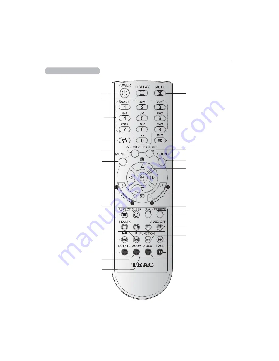 Teac LCD2033A User Manual Download Page 13