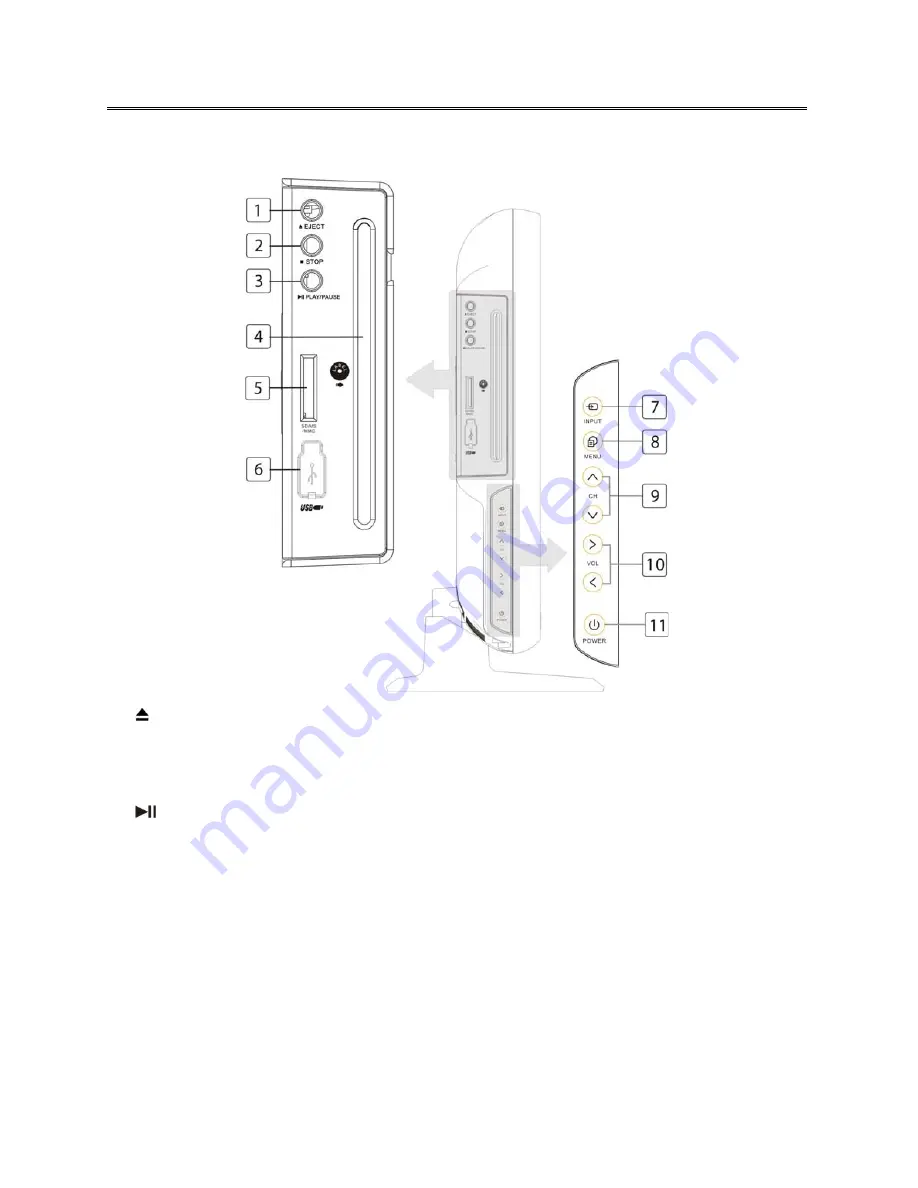 Teac LCDV2257DVR Скачать руководство пользователя страница 7