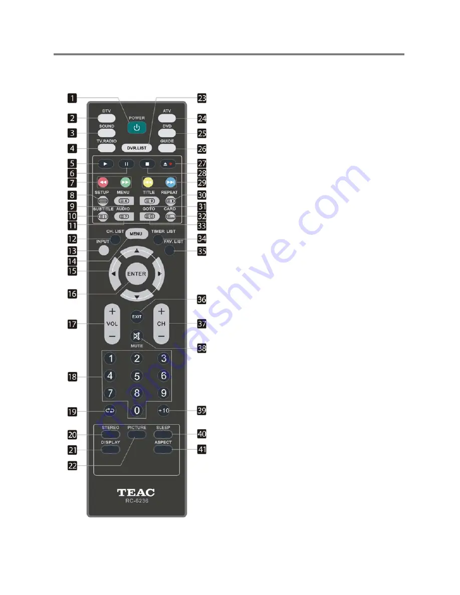 Teac LCDV2257DVR Скачать руководство пользователя страница 12