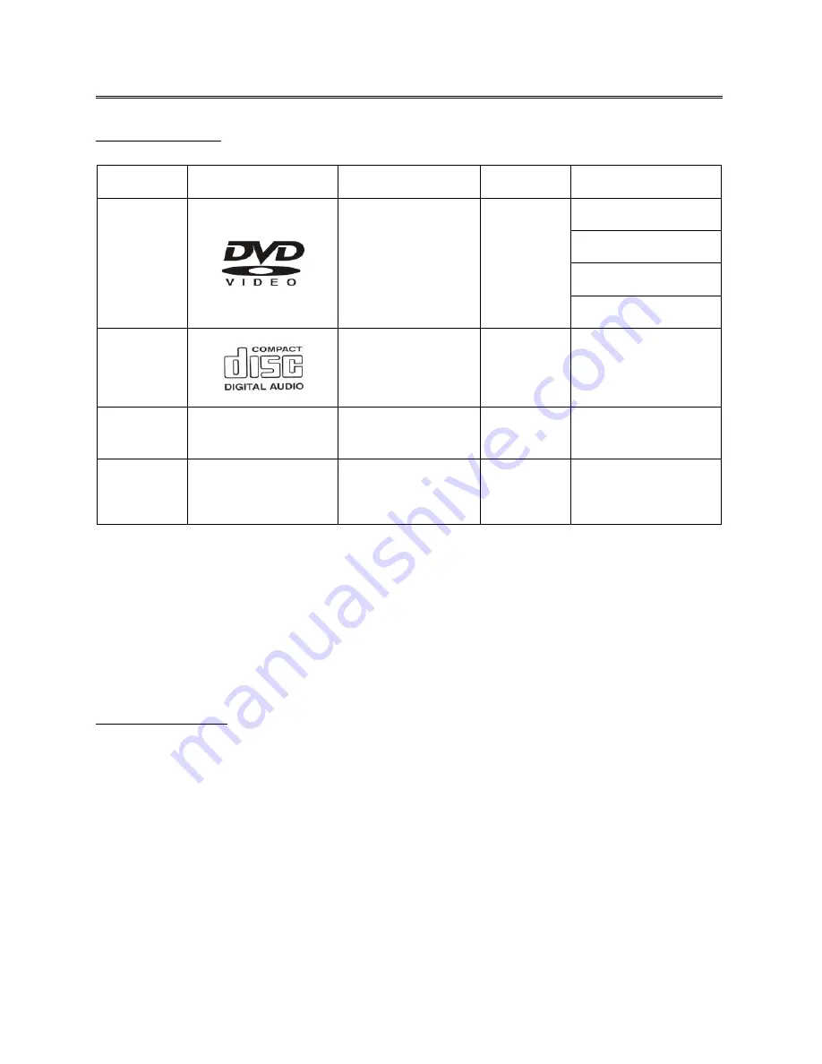 Teac LCDV2657DVR User Manual Download Page 11