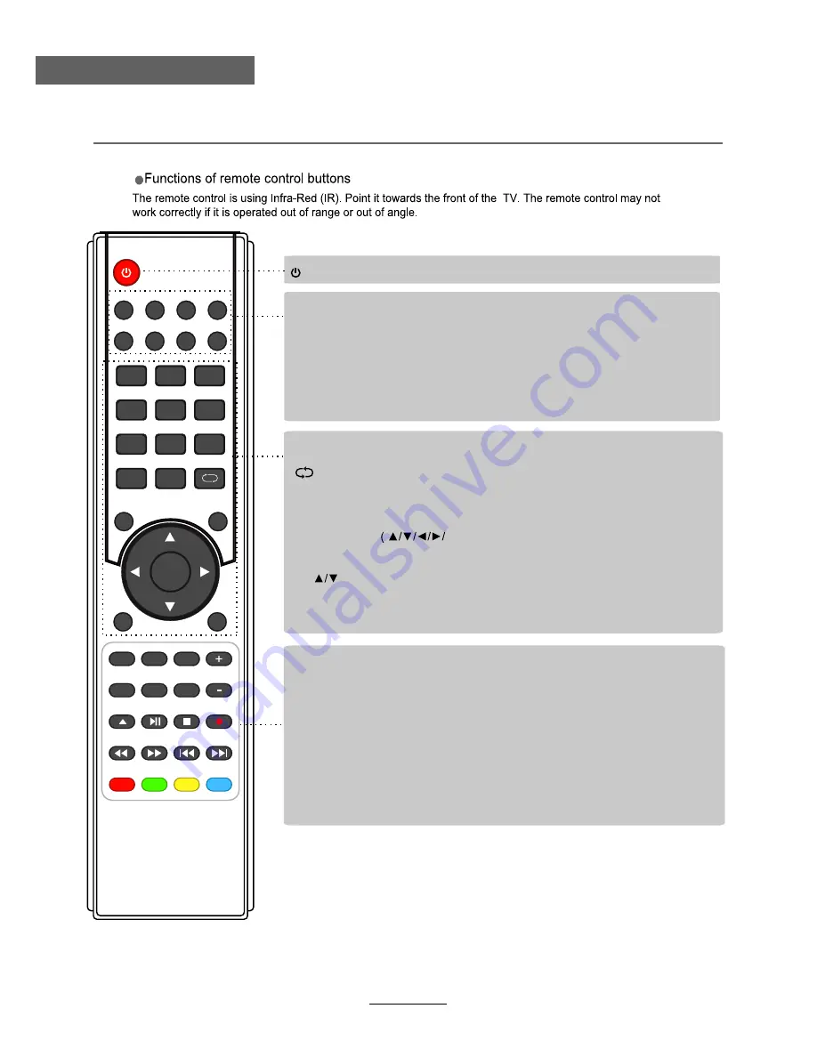 Teac LCDV3256HDR User Manual Download Page 14