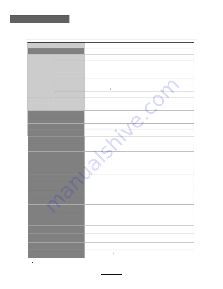 Teac LCDV3256HDR User Manual Download Page 44