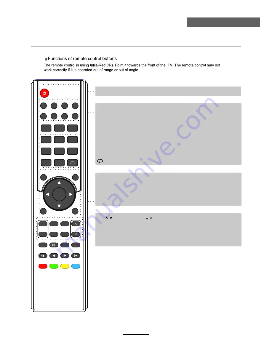 Teac LE1980HD User Manual Download Page 15