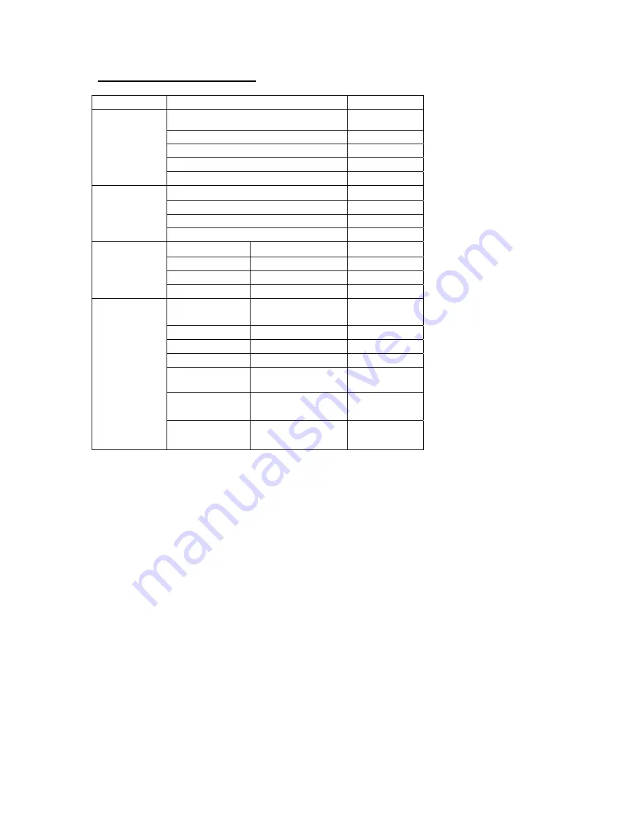 Teac LE32A318HD User Manual Download Page 45