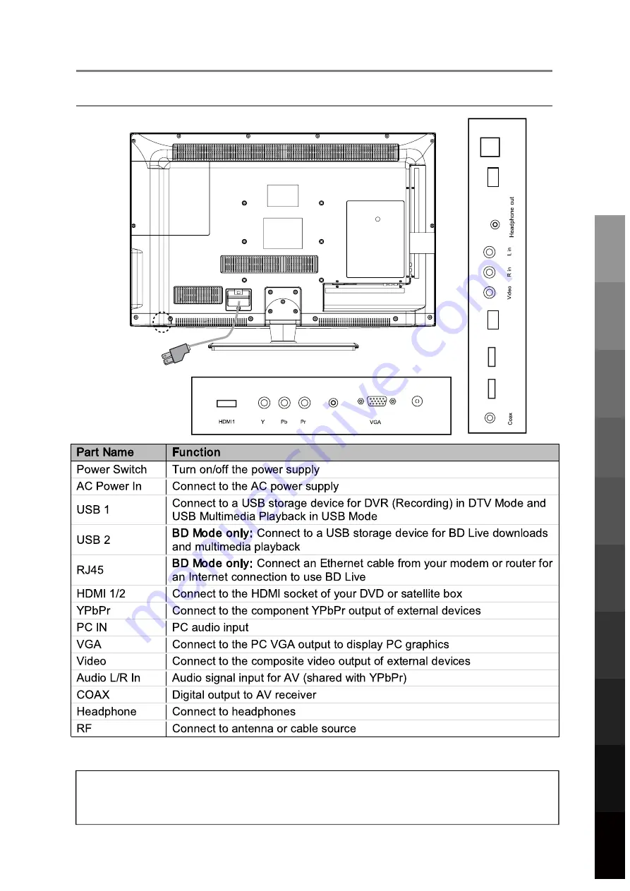 Teac LEBD32D10FHDR User Manual Download Page 13