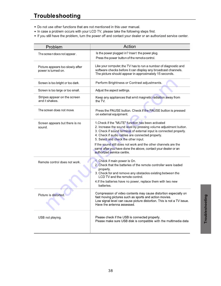 Teac LEDV2215FV User Manual Download Page 41