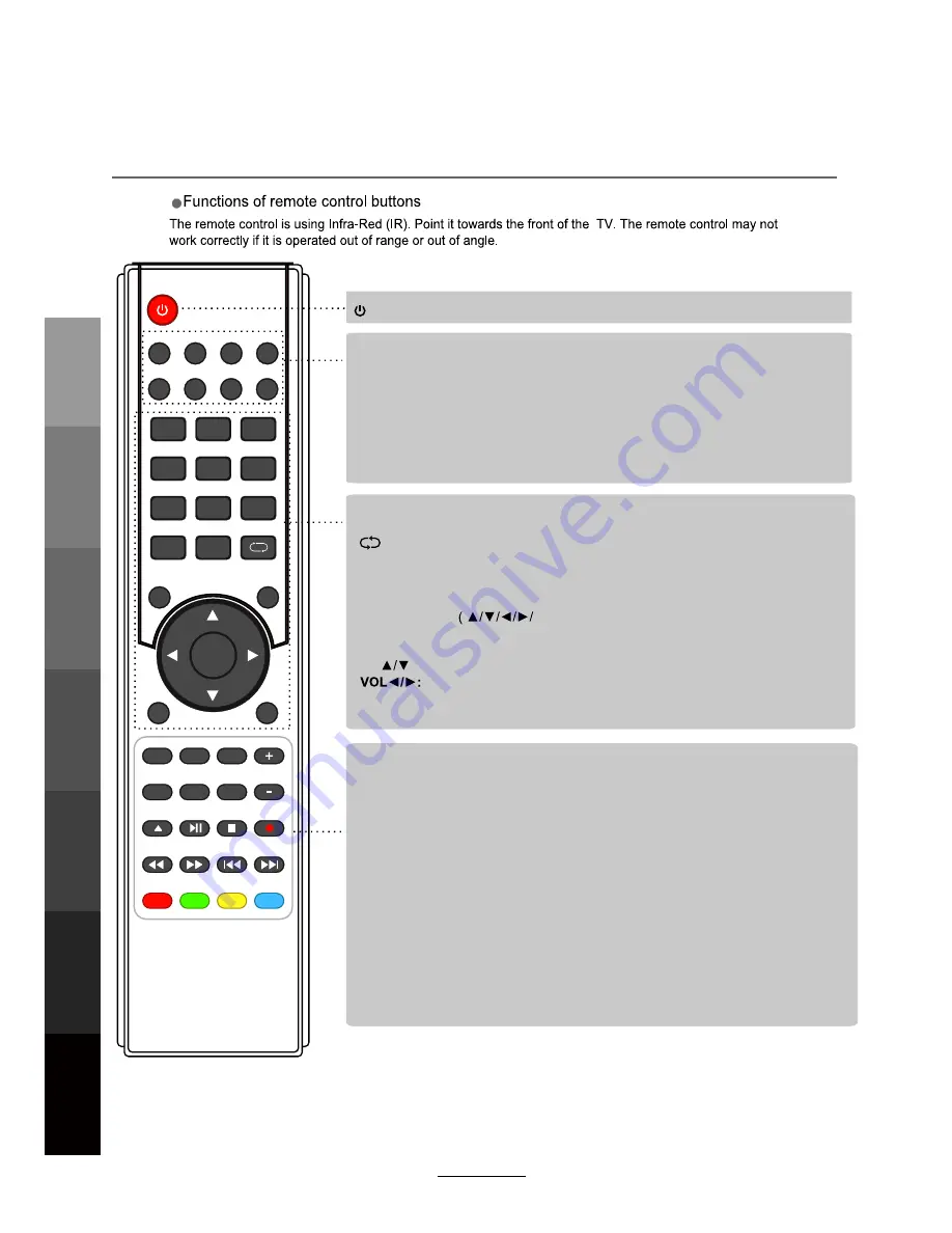 Teac LEV3294HD Скачать руководство пользователя страница 14