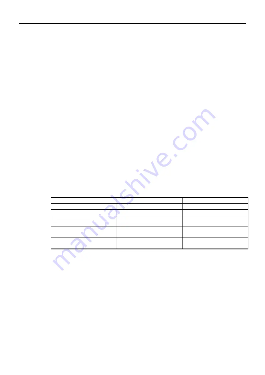 Teac LX Series Instruction Manual Download Page 123