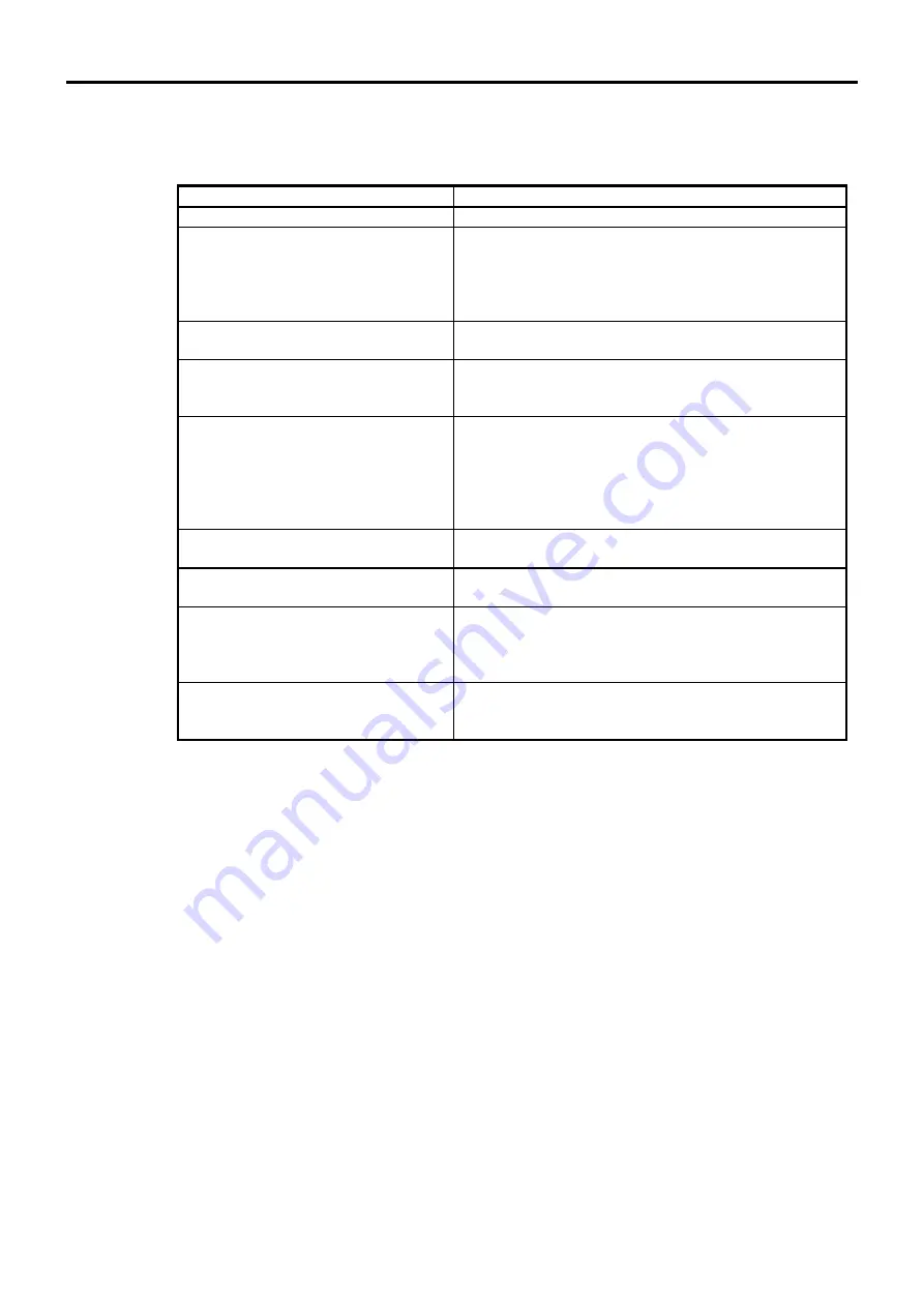 Teac LX Series Instruction Manual Download Page 144